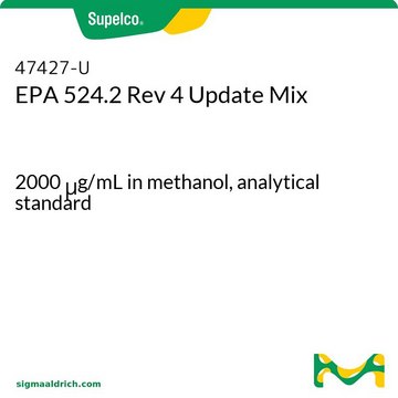 EPA 524.2 Rev 4 Update Mix 2000&#160;&#956;g/mL in methanol, analytical standard