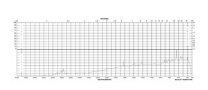 2,3-二溴丙烯 80%, technical grade