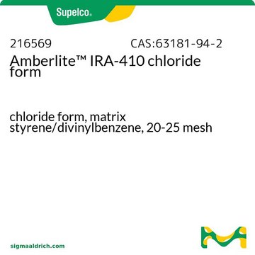 Amberlite&#8482; IRA-410 氯化物形式 chloride form, matrix styrene/divinylbenzene, 20-25&#160;mesh