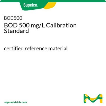 BOD 500 mg/L Calibration Standard certified reference material