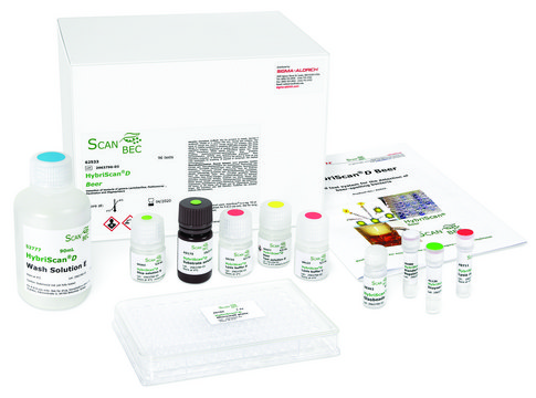 HybriScan&#8482;D Total Bacterial Count suitable for microbiology