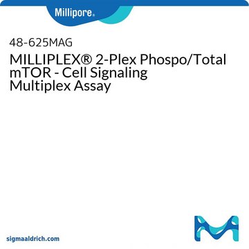 MILLIPLEX&#174; 2-Plex Phospo/Total mTOR - Cell Signaling Multiplex Assay