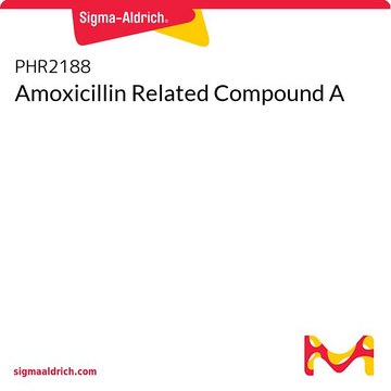 Amoxicillin Related Compound A