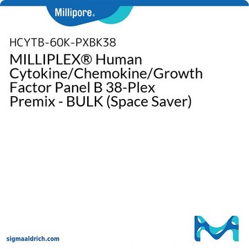 MILLIPLEX&#174; Human Cytokine/Chemokine/Growth Factor Panel B 38-Plex Premix - BULK (Space Saver) PACKAGING