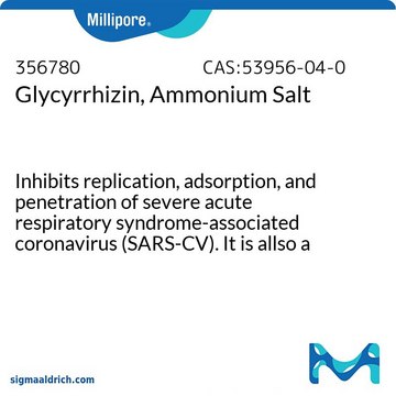 Glycyrrhizin, Ammonium Salt Inhibits replication, adsorption, and penetration of severe acute respiratory syndrome-associated coronavirus (SARS-CV). It is allso a known 11&#946;-hydroxysteroid dehydrogenase type 2 (11-HSD2) inhibitor.