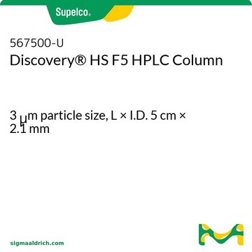 Discovery&#174; HS F5 HPLC Column 3&#160;&#956;m particle size, L × I.D. 5&#160;cm × 2.1&#160;mm