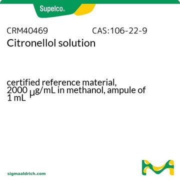 Citronellol solution certified reference material, 2000&#160;&#956;g/mL in methanol, ampule of 1&#160;mL