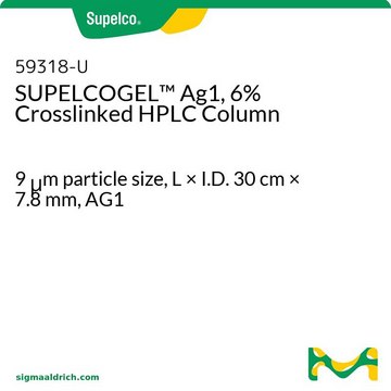 SUPELCOGEL&#8482; Ag1, 6% Crosslinked HPLC Column 9&#160;&#956;m particle size, L × I.D. 30&#160;cm × 7.8&#160;mm, AG1