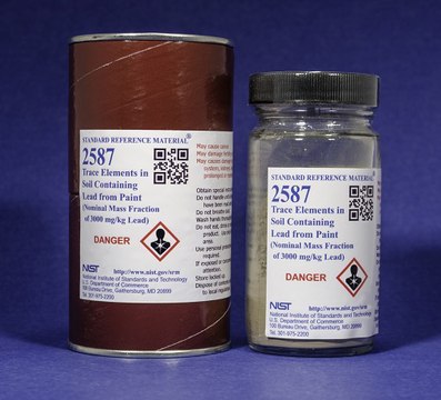 Trace elements in soil containing lead from paint NIST&#174; SRM&#174; 2587, nominal 3000 mg/kg lead