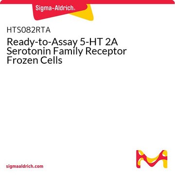 Ready-to-Assay 5-HT 2A Serotonin Family Receptor Frozen Cells