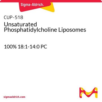 Unsaturated Phosphatidylcholine Liposomes 100% 18:1-14:0 PC