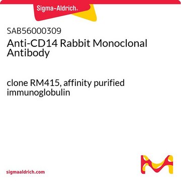 Anti-CD14 Rabbit Monoclonal Antibody clone RM415, affinity purified immunoglobulin