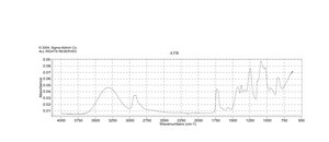 聚乙烯醇 average Mw 31,000-50,000, 87-89% hydrolyzed