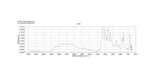 甘氨酸 ReagentPlus®, ≥99% (HPLC)