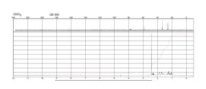 N-Methylcyclohexylamine 99%