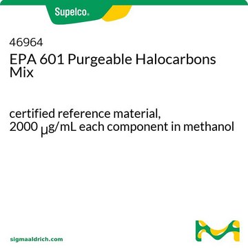 EPA 601 吹扫卤代烃混标 certified reference material, 2000&#160;&#956;g/mL each component in methanol