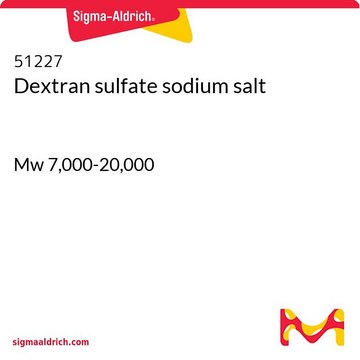 Dextran sulfate sodium salt Mw 7,000-20,000