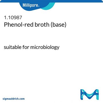 Phenol-red broth (base) suitable for microbiology