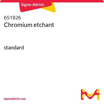 Chromium etchant standard