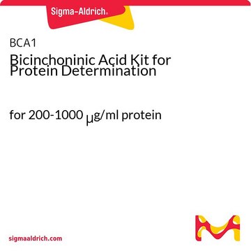 Bicinchoninic Acid Kit for Protein Determination for 200-1000 &#956;g/ml protein