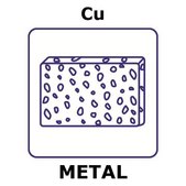 Copper foam, thickness 4 mm, 23 mm diameter, bulk density 3.32 g/cm3