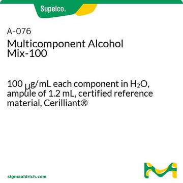 Multicomponent Alcohol Mix-100 100&#160;&#956;g/mL each component in H2O, ampule of 1.2&#160;mL, certified reference material, Cerilliant&#174;