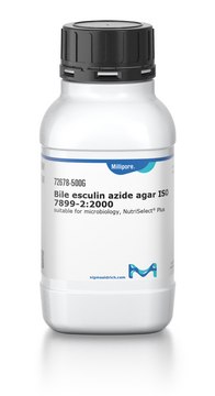 Bile esculin azide agar ISO 7899-2:2000 suitable for microbiology, NutriSelect&#174; Plus