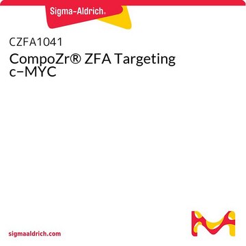 CompoZr&#174; ZFA Targeting c&#8722;MYC