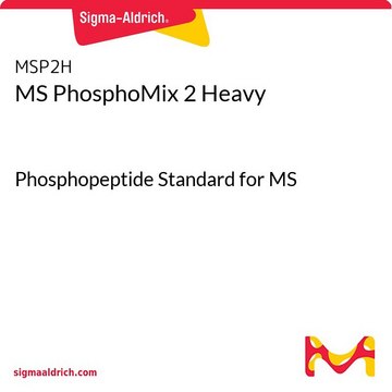 MS PhosphoMix 2 Heavy Phosphopeptide Standard for MS