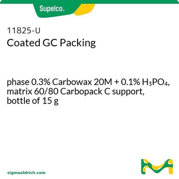 气相色谱涂层填料 phase 0.3% Carbowax 20M + 0.1% H3PO4, matrix 60/80 Carbopack C support, bottle of 15&#160;g