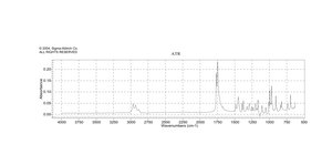 (1S)-(+)-Camphorquinone 99%