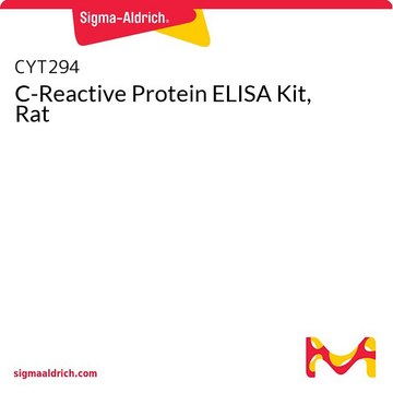 C-Reactive Protein ELISA Kit, Rat