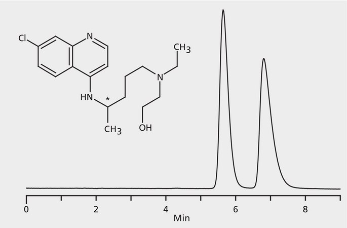 HPLC Analysis of Hydroxychloroquine Enantiomers on Astec&#174; CHIROBIOTIC&#174; V application for HPLC