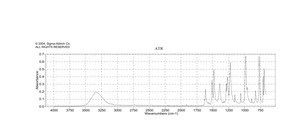 2,6-Difluorophenol 98%
