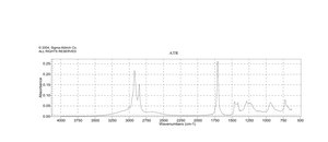 Oleic acid BioReagent, suitable for cell culture