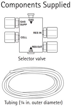 Amicon®搅拌式超滤杯分离阀 The selector valve provides a quick and simple way to switch the Amicon Stirred Cell between concentration and diafiltration modes without interrupting system operation.