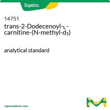 trans-2-Dodecenoyl-L-carnitine-(N-methyl-d3) analytical standard