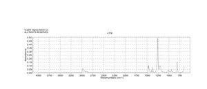 tert-Butylphosphonic dichloride 98%