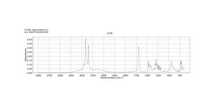 硬脂酸 Grade I, ≥98.5% (capillary GC)