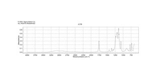 全氟庚酸 ≥97.0%