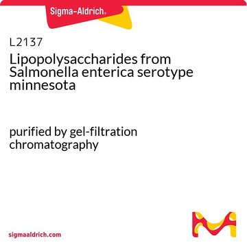 Lipopolysaccharides from Salmonella enterica serotype minnesota purified by gel-filtration chromatography