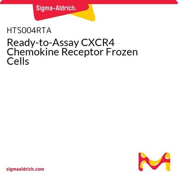 Ready-to-Assay CXCR4 Chemokine Receptor Frozen Cells