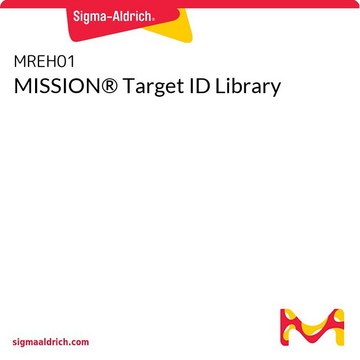 MISSION&#174; Target ID Library