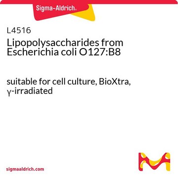 Lipopolysaccharides from Escherichia coli O127:B8 BioXtra, suitable for cell culture, &#947;-irradiated