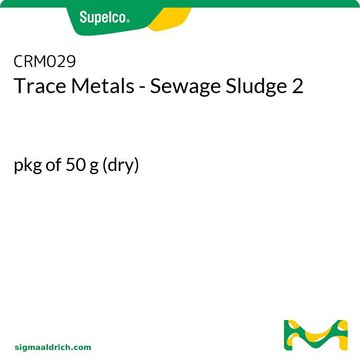 Trace Metals - Sewage Sludge 2 pkg of 50&#160;g (dry)