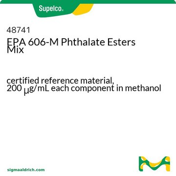 EPA 606-M 邻苯二甲酸酯混标 certified reference material, 200&#160;&#956;g/mL each component in methanol