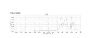3-Chloro-2,4-pentanedione 97%