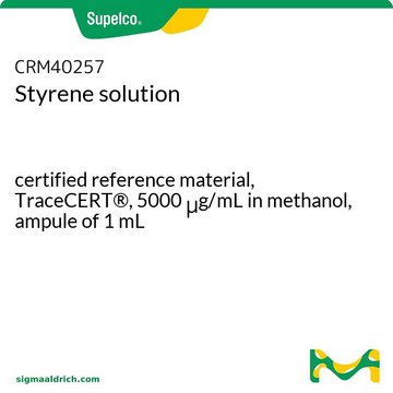 Styrene solution certified reference material, TraceCERT&#174;, 5000&#160;&#956;g/mL in methanol, ampule of 1&#160;mL