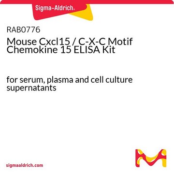 小鼠Cxcl15 / C-X-C基序趋化因子15 ELISA试剂盒 for serum, plasma and cell culture supernatants