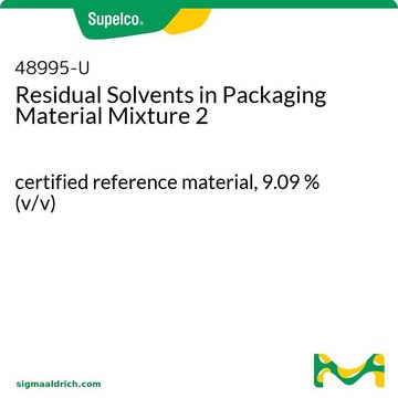 Residual Solvents in Packaging Material Mixture 2 certified reference material, 9.09&#160;% (v/v)